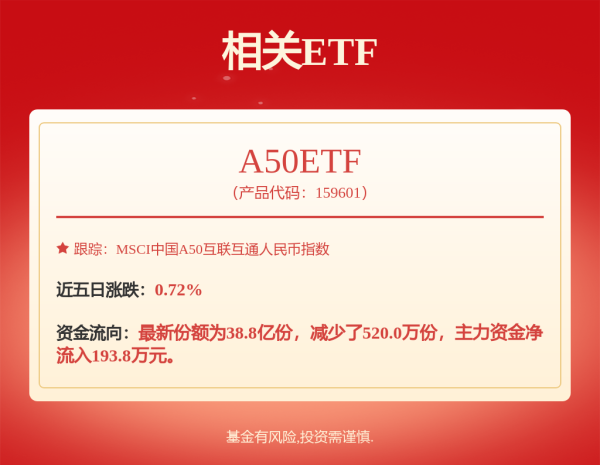 股票市场配资 茅台宴会厅没茅台了